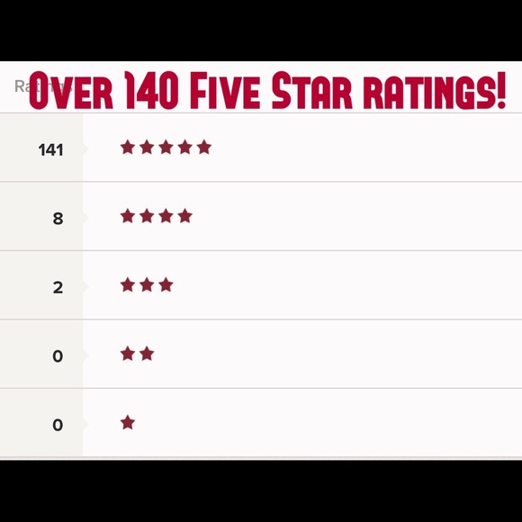 Preferred Seller! More than 100 Five Star Ratings! - Picture 1 of 1